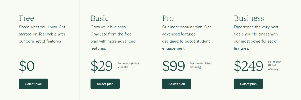 Teachable Pricing Plan Teachable Pricing Plan