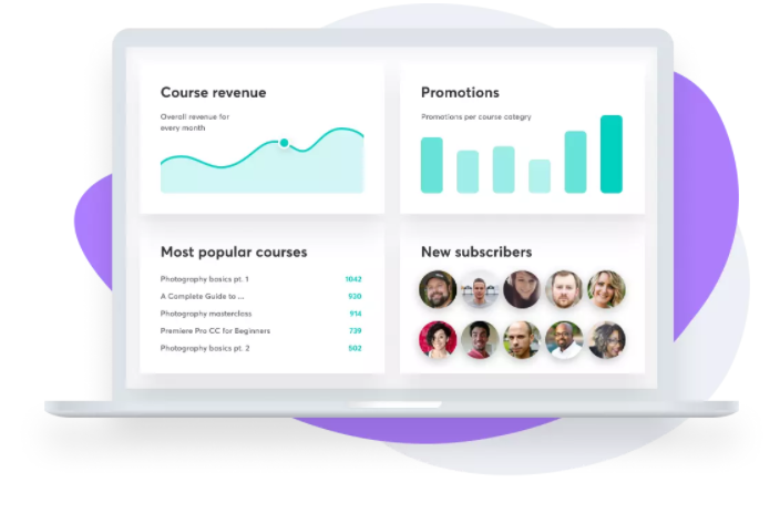 Learnworlds - Marketing Tool Learnworlds - Marketing Tool