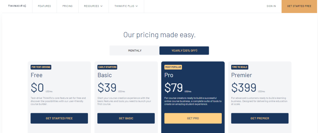 Thinkific - Pricing Thinkific - Pricing